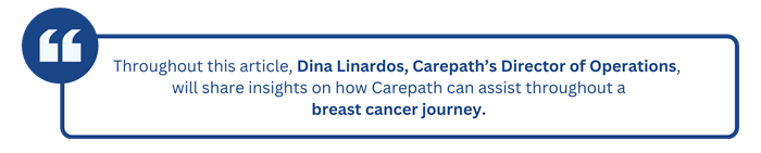 Throughout this article, Dina Linardos, Carepath’s Director of Operations, will share insights on how Carepath can assist throughout a breast cancer journey.
