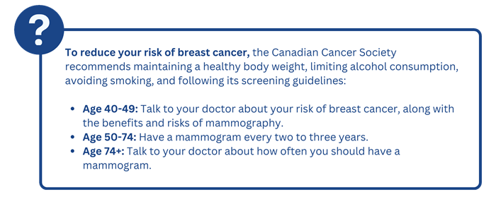 To reduce your risk of breast cancer, the Canadian Cancer Society recommends maintaining a healthy body weight, limiting alcohol consumption, avoiding smoking, and following its screening guidelines:   Age 40 to 49: Talk to your doctor about your risk of breast cancer, along with the benefits and risks of mammography.   Age 50 to 74: Have a mammogram every two to three years.   Age 74 or older: Talk to your doctor about how often you should have a mammogram.