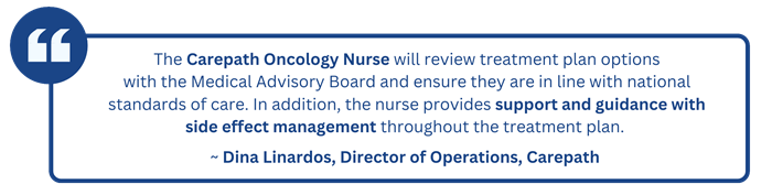 "The Carepath Oncology Nurse will review treatment plan options with the Medical Advisory Board and ensure they are in line with national standards of care. In addition, the nurse provides support and guidance with side effect management throughout the treatment phase.”   ~Dina Linardos, Director of Operations, Carepath